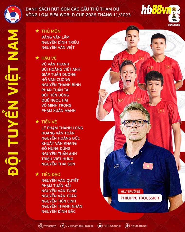 Tuyển Việt Nam loại ba cầu thủ trước khi đấu Philippines - 1