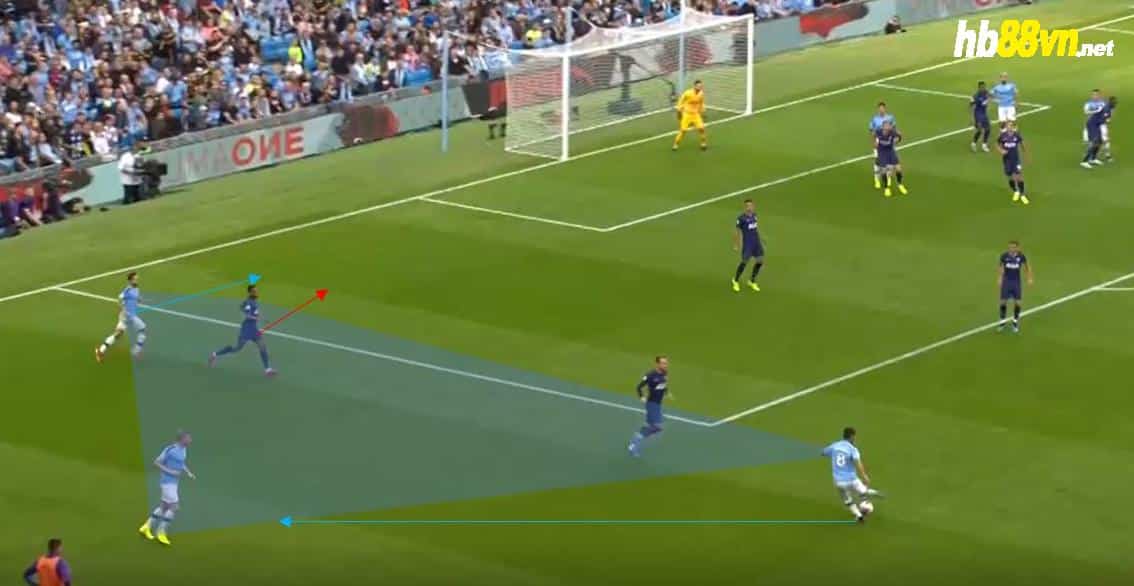 Các cầu thủ Man City (xanh) phối hợp bóng ngắn từ một quả phạt góc, thay vì đá thẳng vào trong cấm địa đối phương. Ảnh chụp màn hình